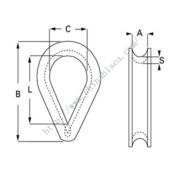 EN 13411 standart thimble