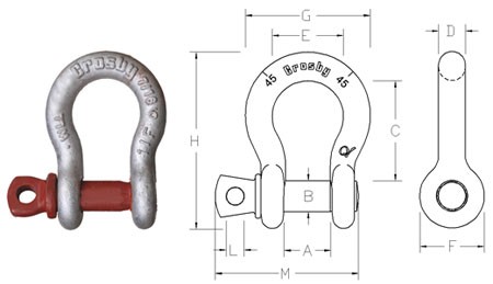 M4 H-G G-210 Omega Shackle