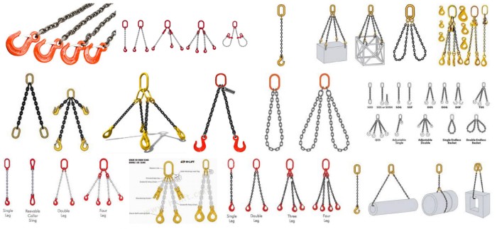 Chain Slings G80